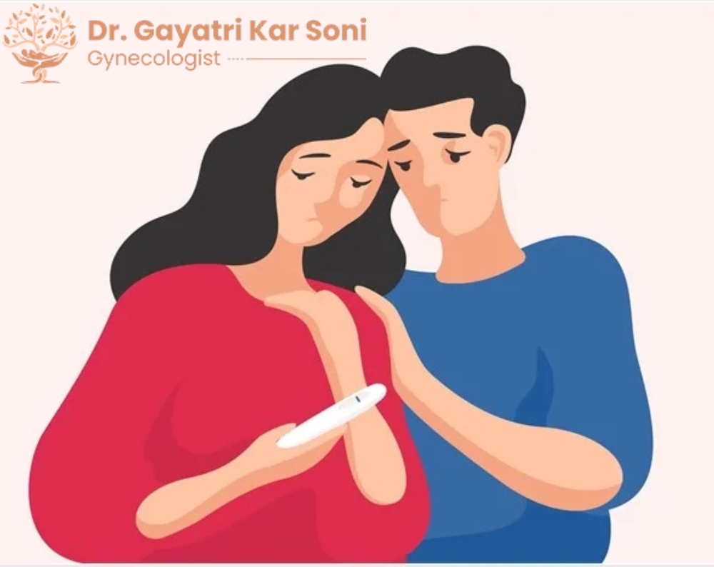 best gynecologist for infertility in South Delhi